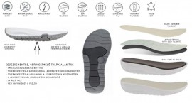 Gördülő talpú, velúr bőr papucs 6264-06CKS ezüst, 36-41, ISO20347
